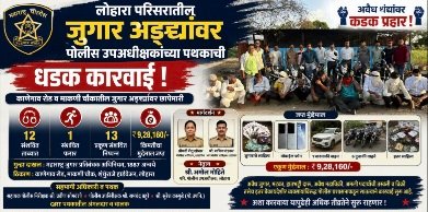 लोहारा परिसरातील जुगार अड्ड्यांवर पोलीस उपअधीक्षकांच्या पथकाची धडक कारवाई; १२ जण ताब्यात, ९.२८ लाखांचा मुद्देमाल जप्त