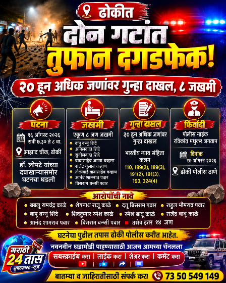 🚨ढोकीत दोन गटांत तुफान दगडफेक २० हून अधिक जणांवर गुन्हा दाखल ८ जखमी🚨