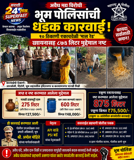 भूम पोलिसांची अवैध दारूविरोधात धडक कारवाई; १० ठिकाणी एकाचवेळी ‘मास रेड’, ८७५ लिटर मुद्देमाल नष्ट