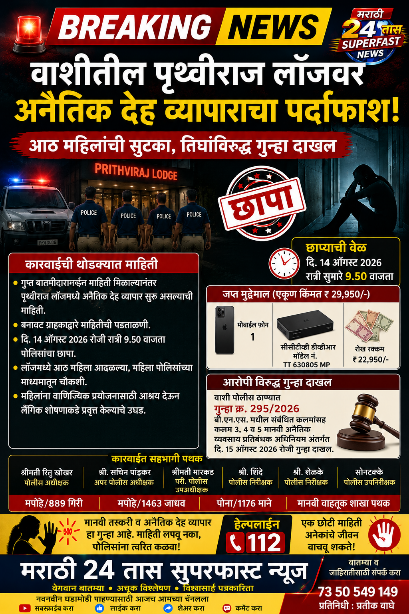 वाशीतील पृथ्वीराज लॉजवर अनैतिक देह व्यापाराचा पर्दाफाश; आठ महिलांची सुटका, तिघांविरुद्ध गुन्हा दाखल