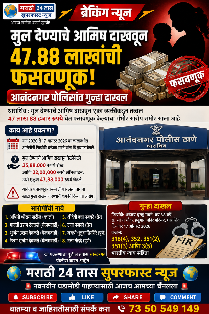 मुल देण्याचे आमिष दाखवून ४७.८८ लाखांची फसवणूक केल्याचा आरोप आनंदनगर पोलिसांत गुन्हा दाखल